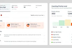 Samsara Coaching Priority